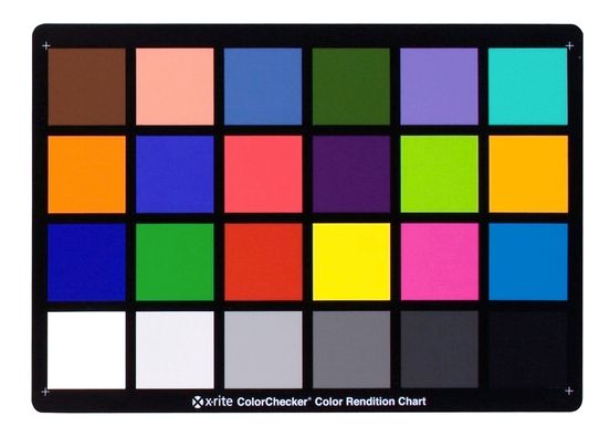 Klasyczna karta X-Rite ColorChecker