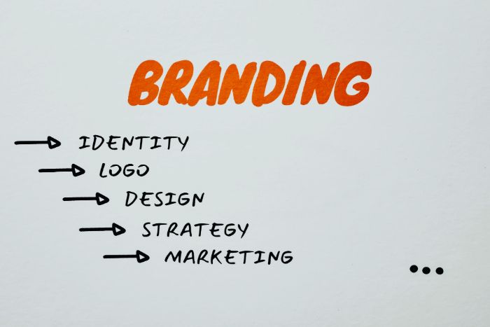 Afbeelding die het proces van branding laat zien